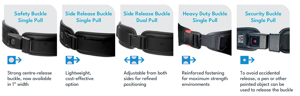 Image displaying five wheelchair belt buckle options: a safety buckle with a center release, a lightweight side-release single-pull buckle, an adjustable side-release dual-pull buckle, a reinforced heavy-duty buckle, and a security buckle that requires a pointed object to release.